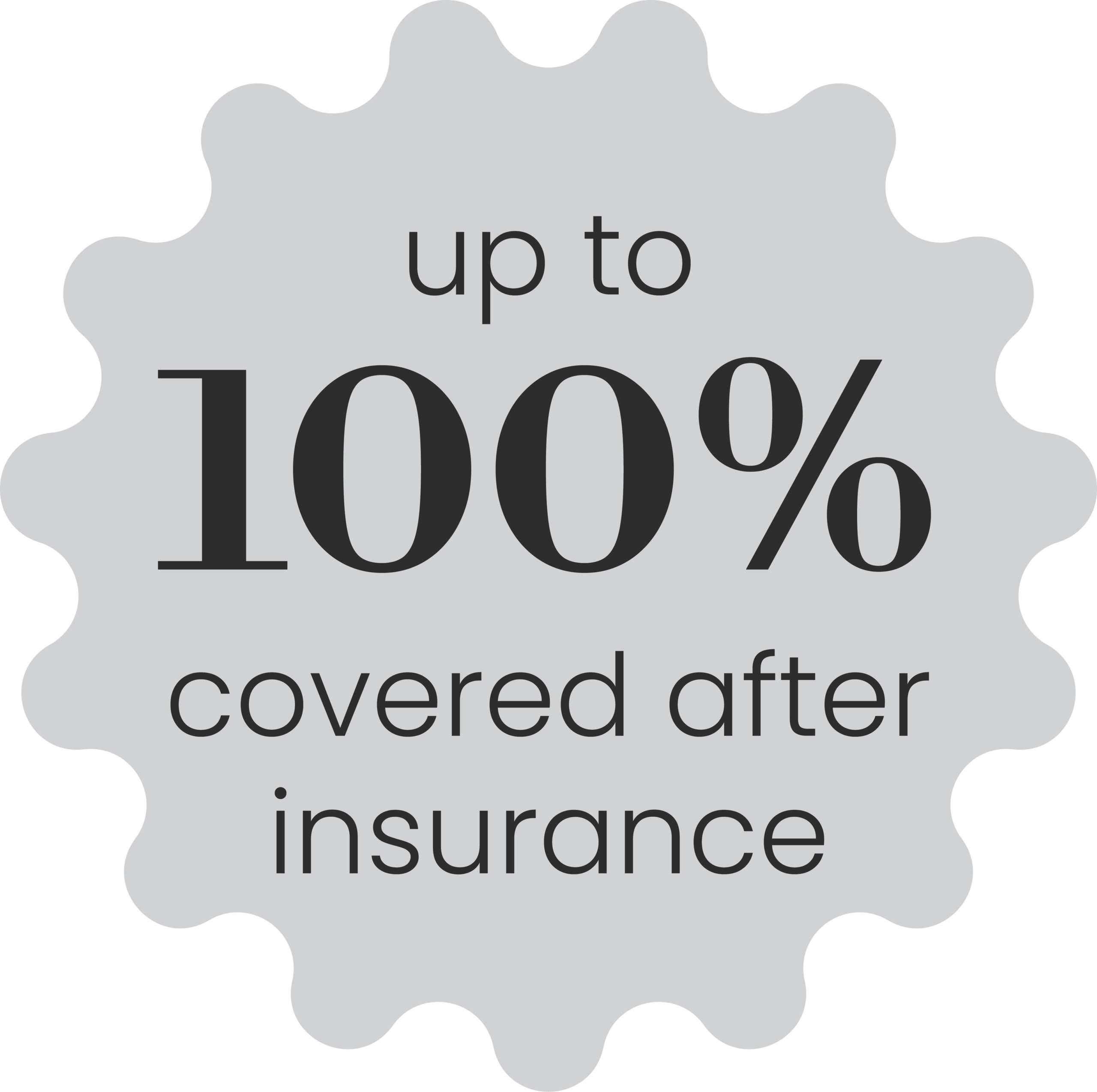 100% covered after insurance