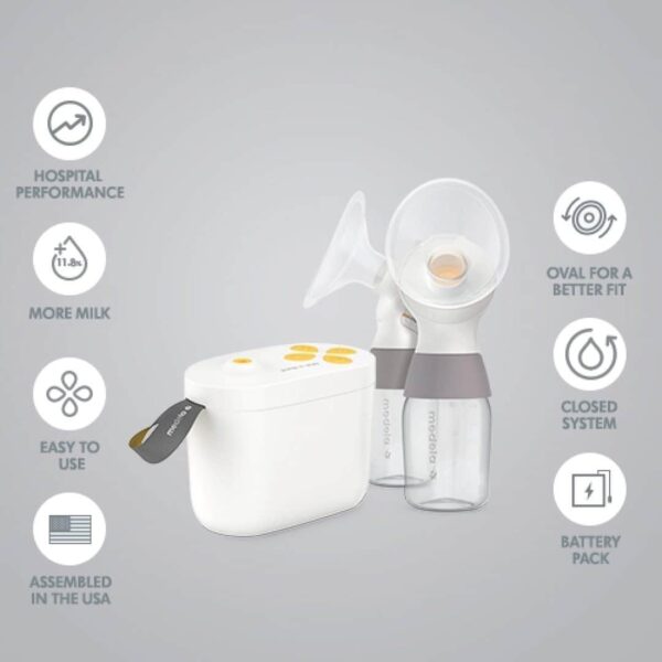 Pump In Style® With MaxFlow™ Breast Pump - The Care Connection