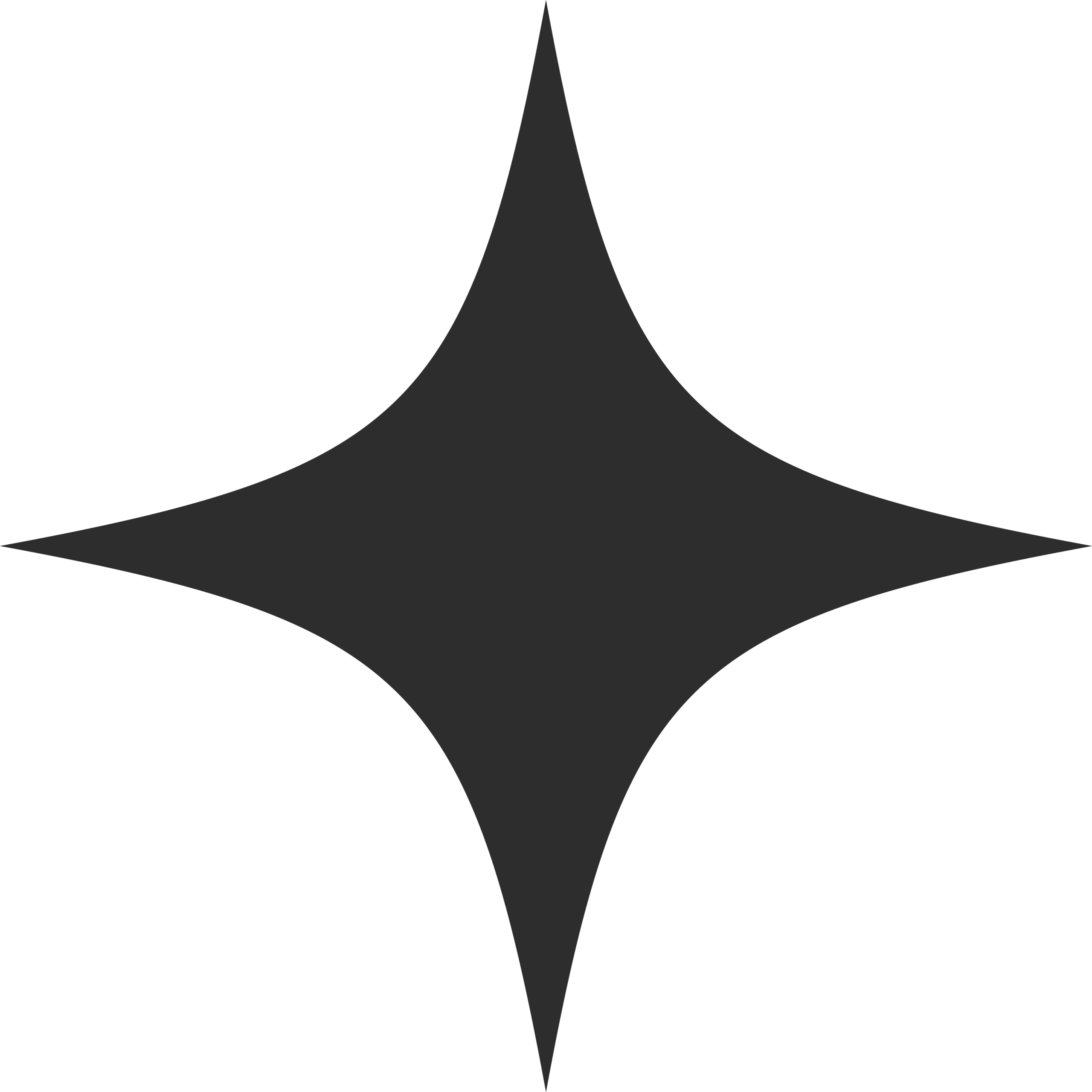 An icon of a star shaped bullet point